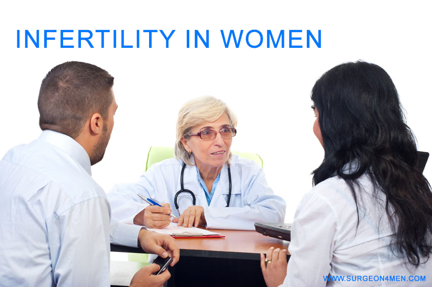 Infertility in Women Image
