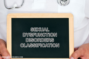 Sexual Dysfunction Disorders Classification Image