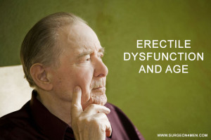 Erectile Dysfunction and Age Image