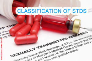 Classification of STDs Image