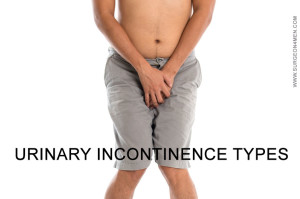 Urinary Incontinence Types Image