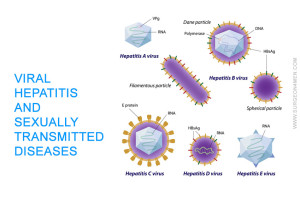 Hepatitis Image