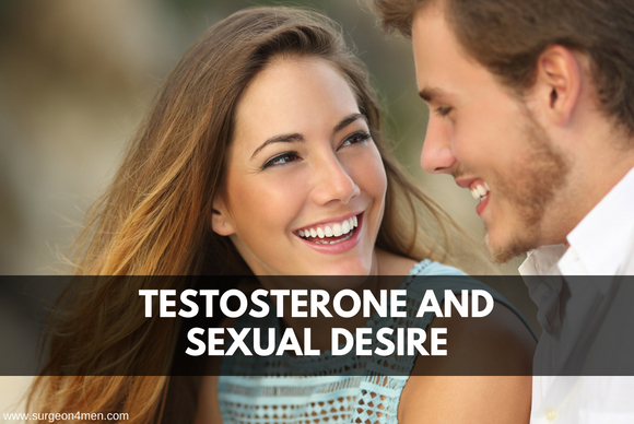 Testosterone and Sexual Desire
